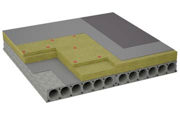 considerations of Plasiolyn flat roofing insulation